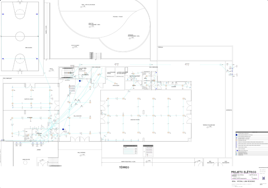 Diagrama unifilar de projeto elétrico em desenvolvimento